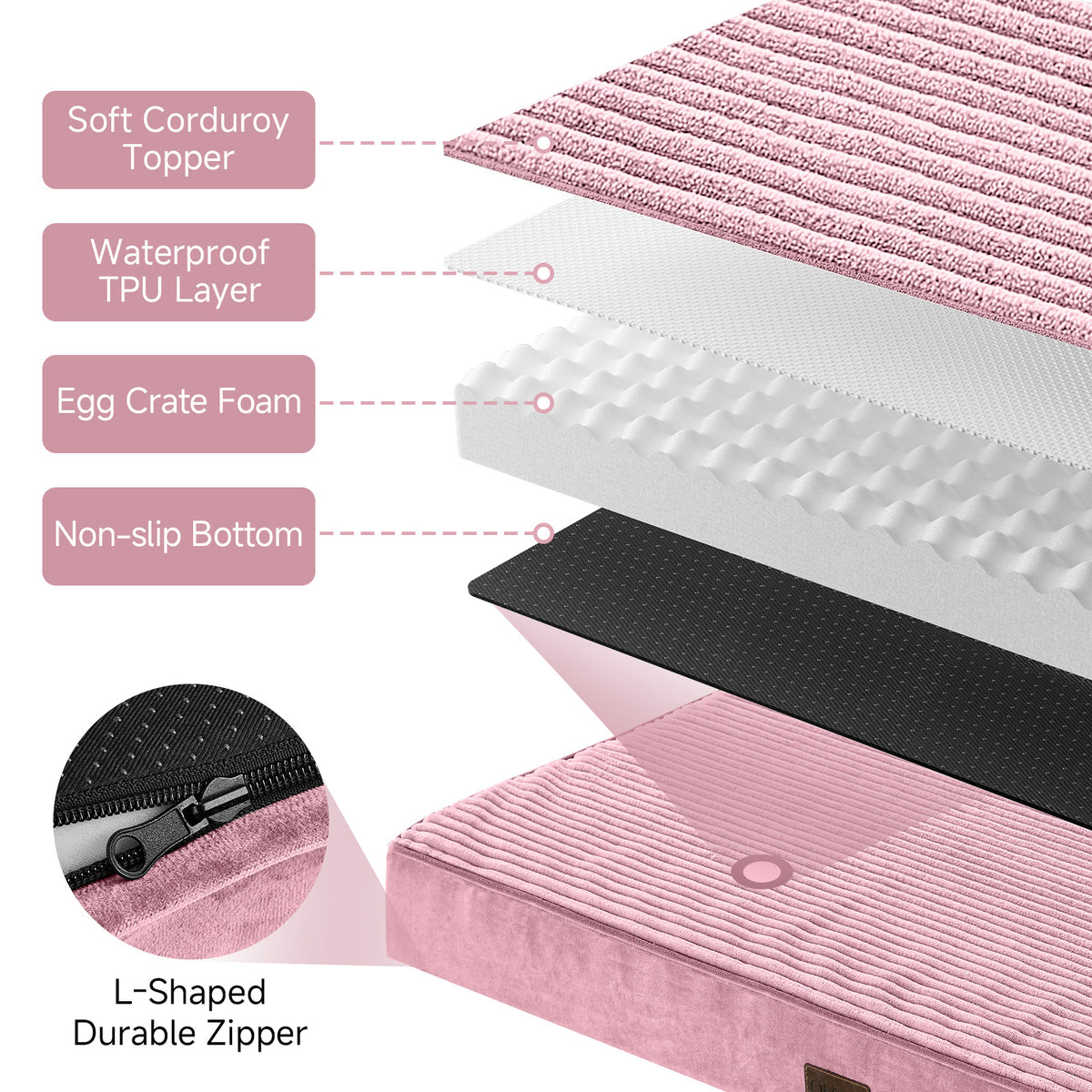 OhGeni | Orthopedic Waterproof & Machine Washable Dog Bed | 36 Inches | Pink