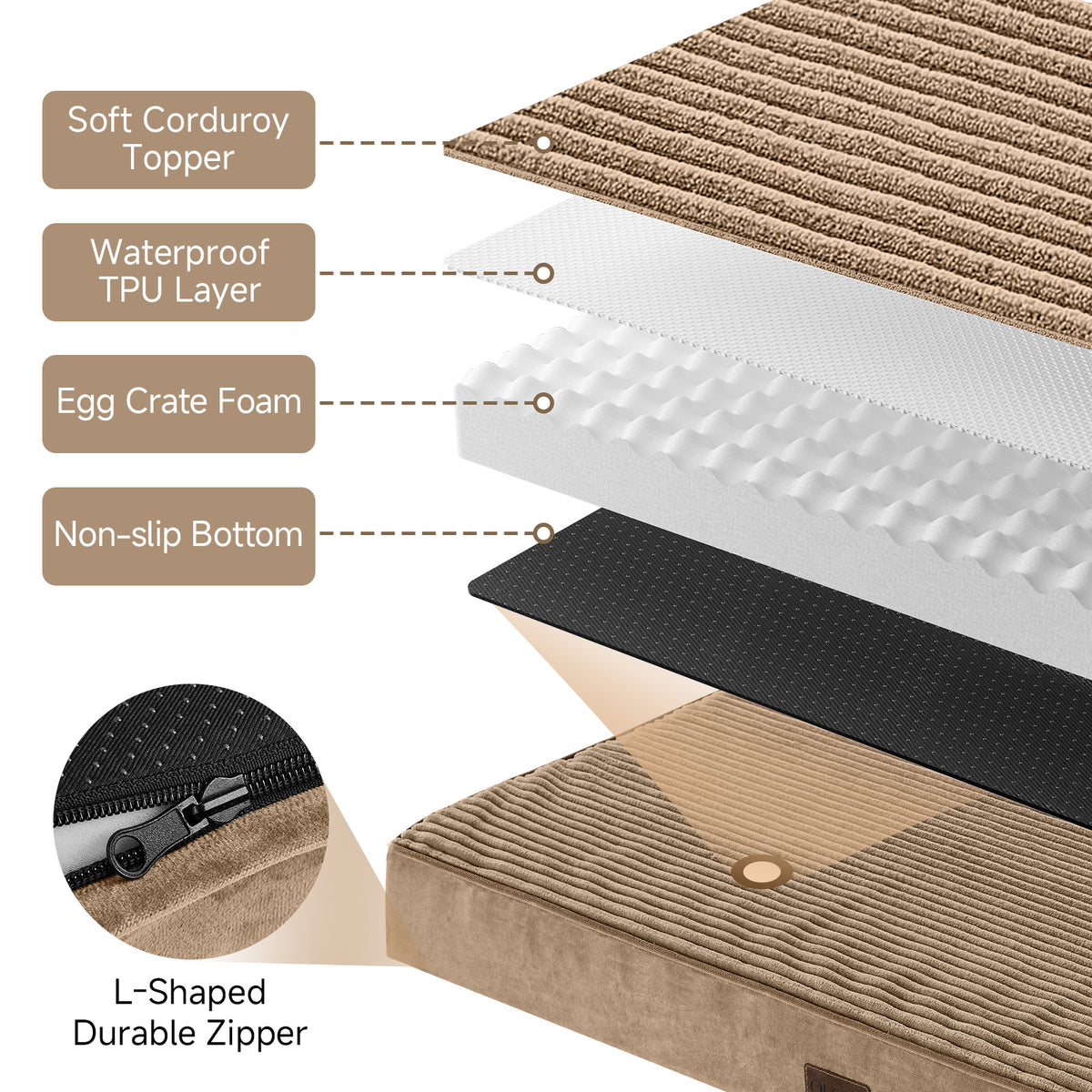 OhGeni | Orthopedic Waterproof & Machine Washable Dog Bed | 47 Inches | Coffee