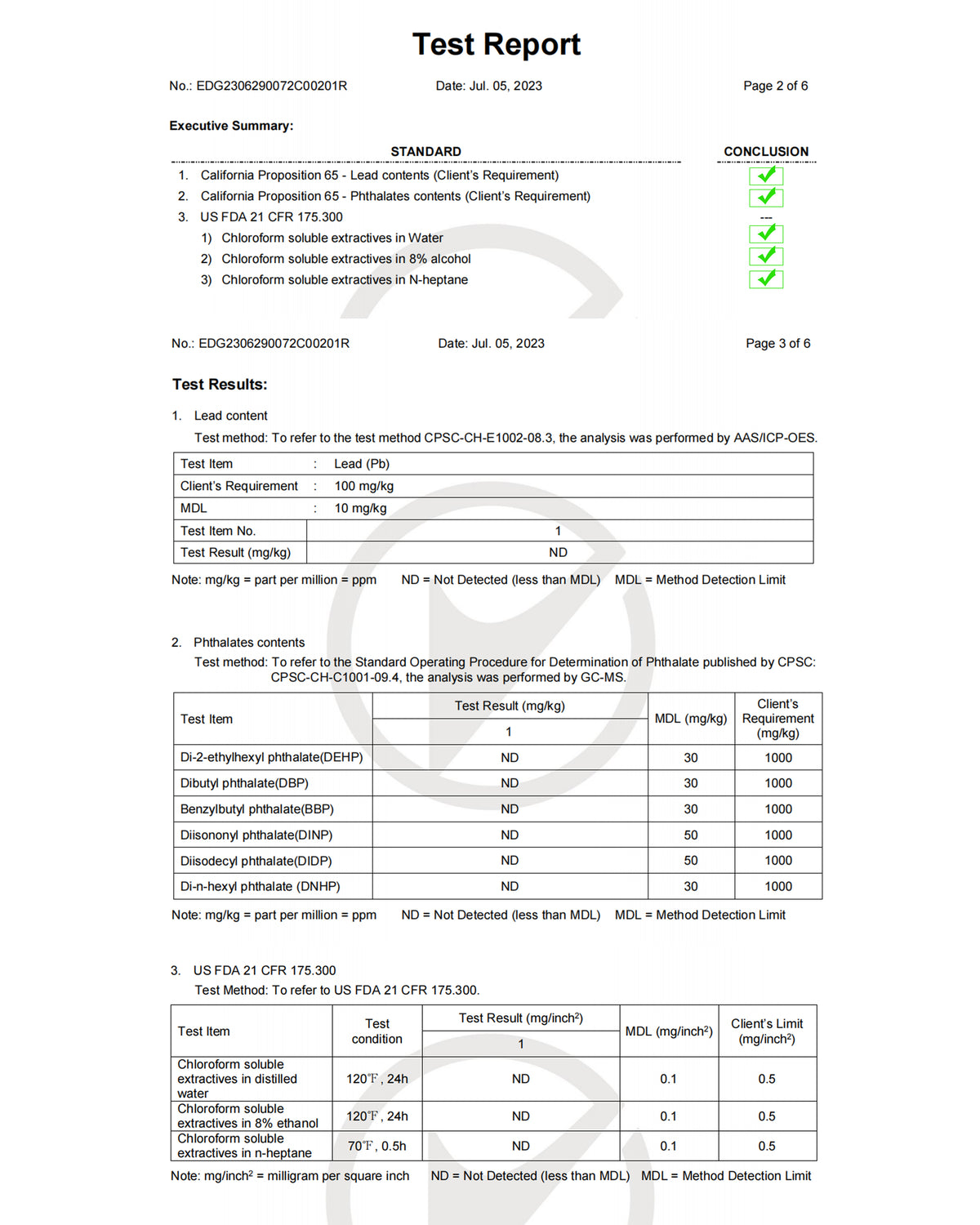 Veken Cat Water Fountain Filters, 16 Pack Replacement Filters & 16 Pack Replacement Pre-Filter Sponges Set for 50oz, 84oz, 95oz Automatic Pet Fountain Dog Water Dispenser
