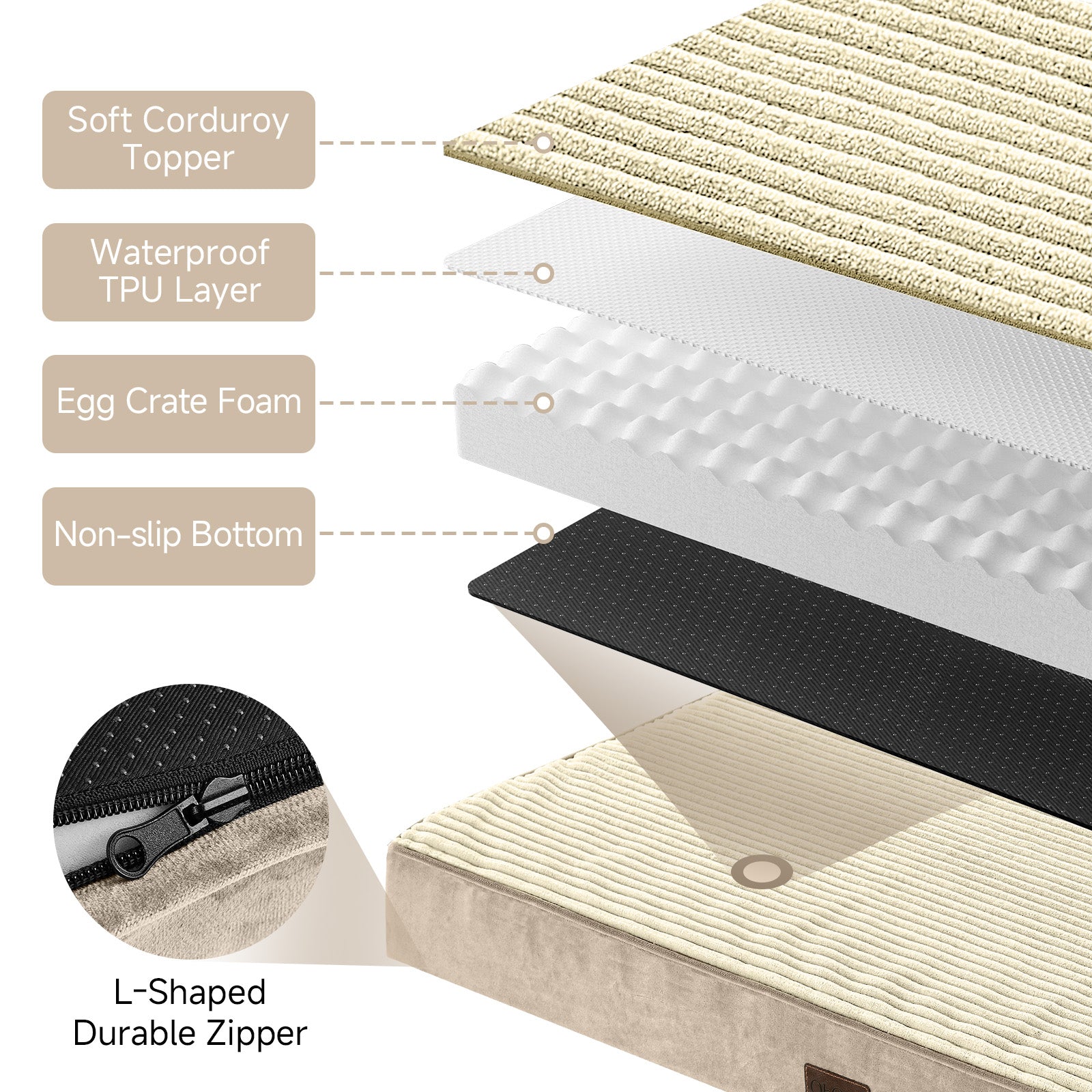 OhGeni | Orthopedic Waterproof & Machine Washable Dog Bed | 30 Inches | Khaki - aborderproducts