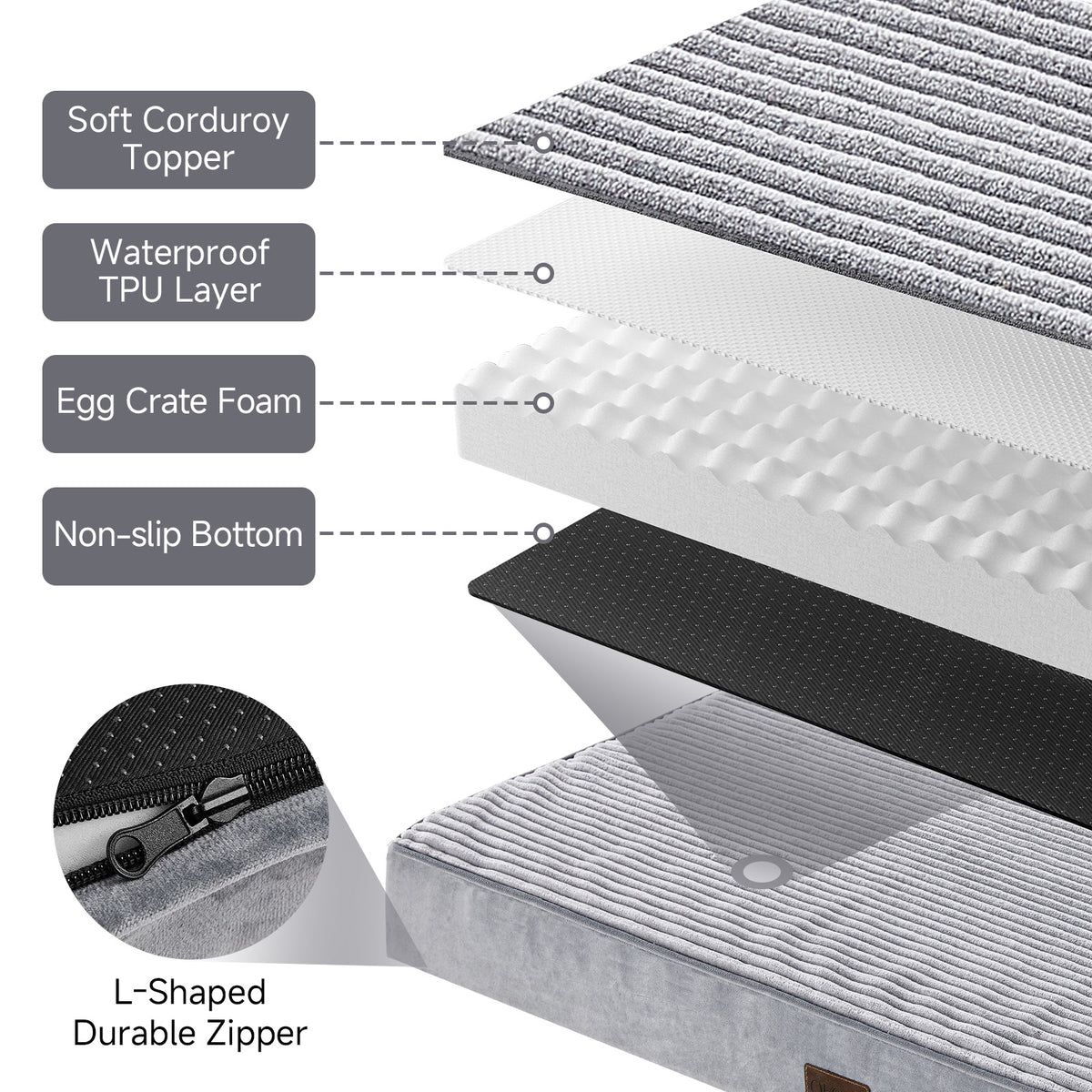 OhGeni | Flat Dog Bed | 35" | Gray - aborderproducts