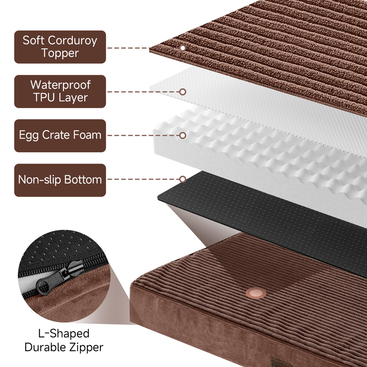 OhGeni | Orthopedic Waterproof & Machine Washable Dog Bed | 36 Inches | Brown