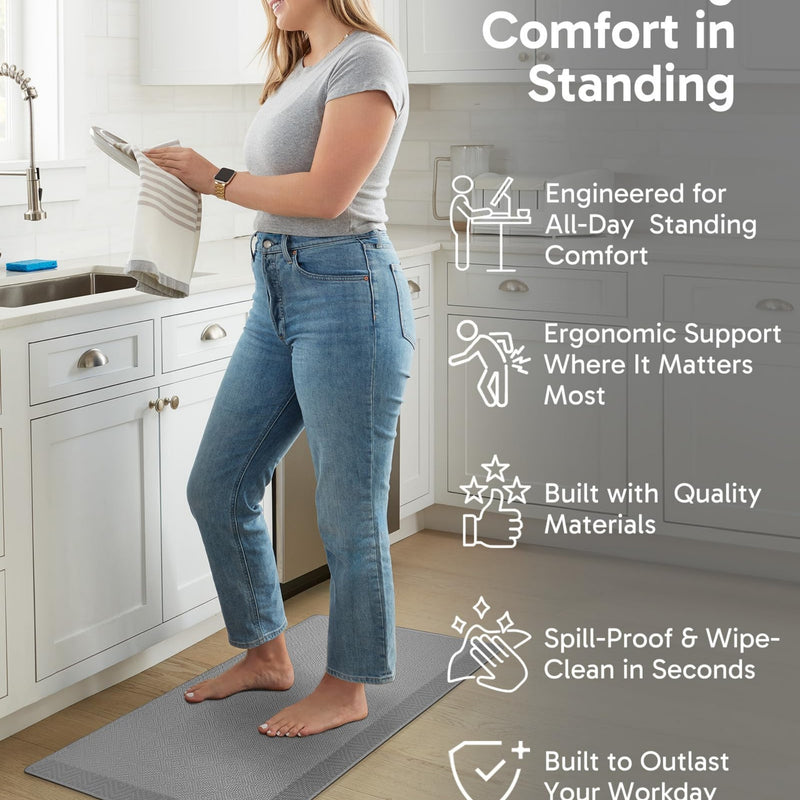 Ophanie 20x39 Kitchen Mat 3/4 Inch Thick Anti Fatigue Cushioned Floor Rug Waterproof Non Slip Standing Mat Grey-zoom-