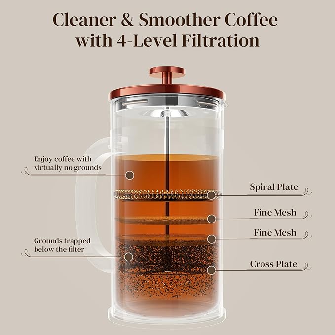 Veken French Press Coffee Maker 34oz 1 L, Heat Resistant Thickened Borosilicate Glass, No Plastic Touching Cafe, Stainless Steel Brewer, Cold Brew Cafetera Teapot for Kitchen Travel Camping, Copper - aborderproducts