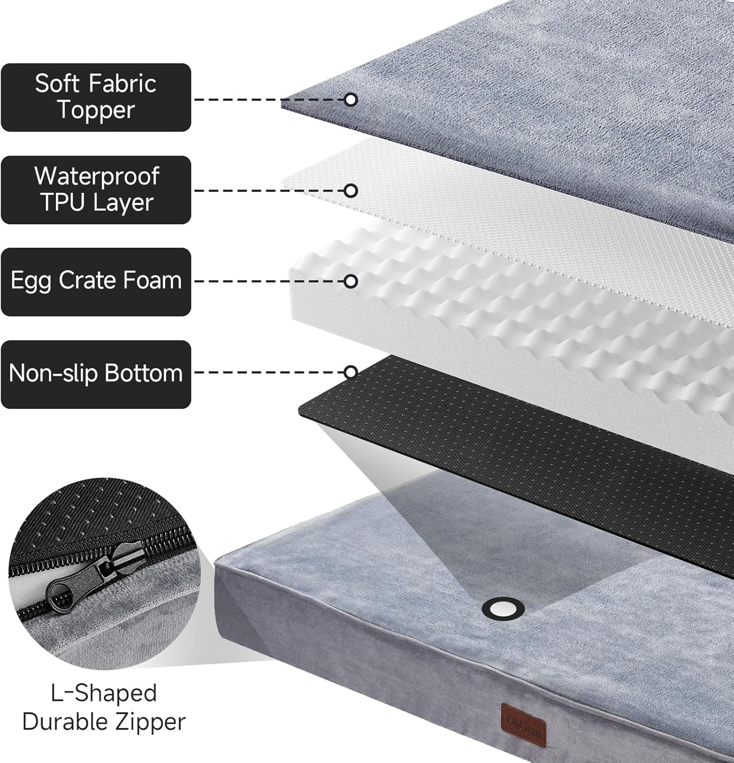 OhGeni | Dog Bed | Sherpa Fabric | 41 Inches | Gray - aborderproducts