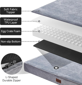 OhGeni | Dog Bed | Sherpa Fabric | 41 Inches | Gray - aborderproducts