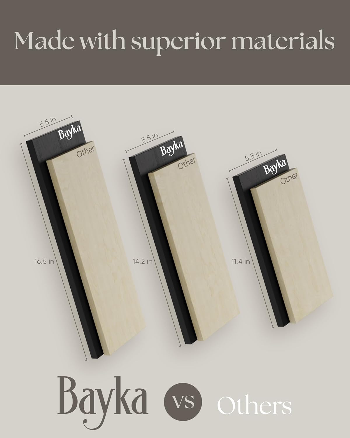 BAYKA | Floating Shelves | 3-Pack | Black