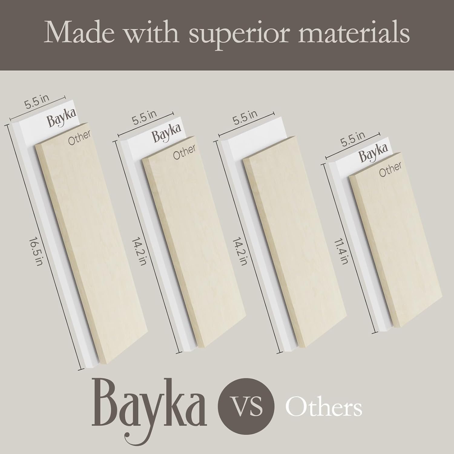 BAYKA | Floating Shelves | Set of 4 | White and Gold - aborderproducts