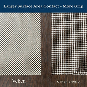 Veken 8x10 Ft Rug Pad Gripper for Hardwood Floors, Non Slip Rug Pads for Area Rugs, Thick Rug Grippers for Tile Floors, Under Carpet Anti Skid Mat, Keep Your Rugs Safe and in Place - aborderproducts