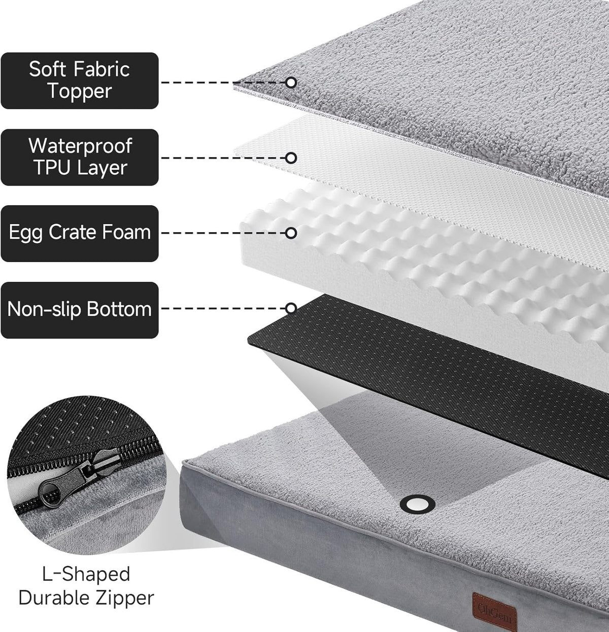 OhGeni | Dog Bed | Flannel Fabric | 41 Inches | Gray - aborderproducts