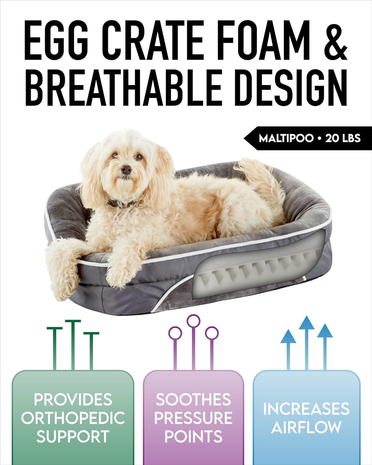 Orthopedic Dog Bed| Medium (28 x 21 x 6 Inch) |Gray|OhGeni - aborderproducts