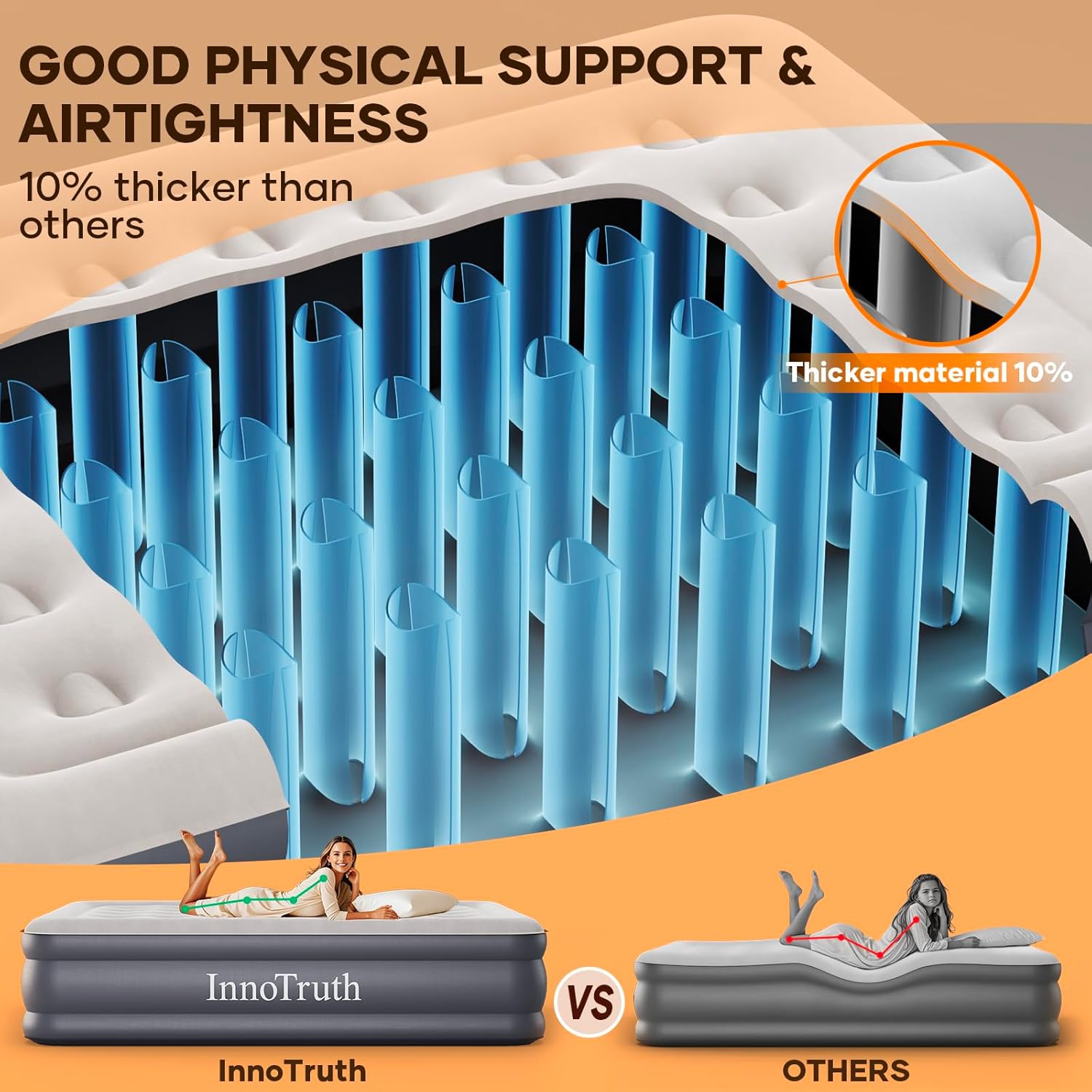 InnoTruth | Air Mattress | Queen | 18" - aborderproducts