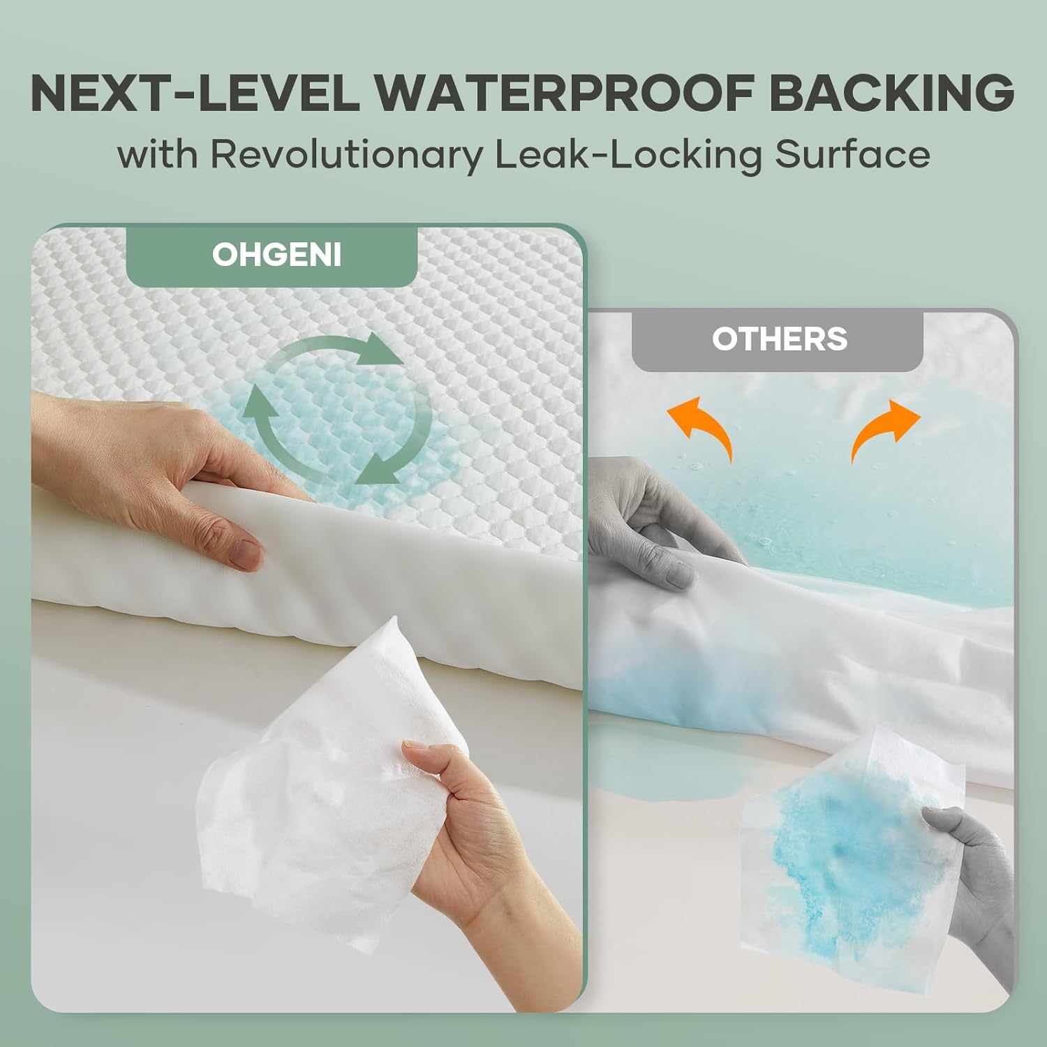 OhGeni | Waterproof Mattress Protector | Full Size | White - aborderproducts