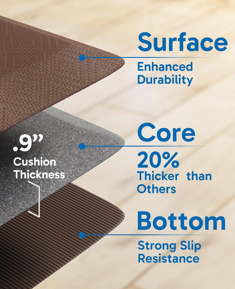 Ophanie | Anti Fatigue Cushioned Mat | 48"L x 20"W x 0.9"Th | Brown-zoom-