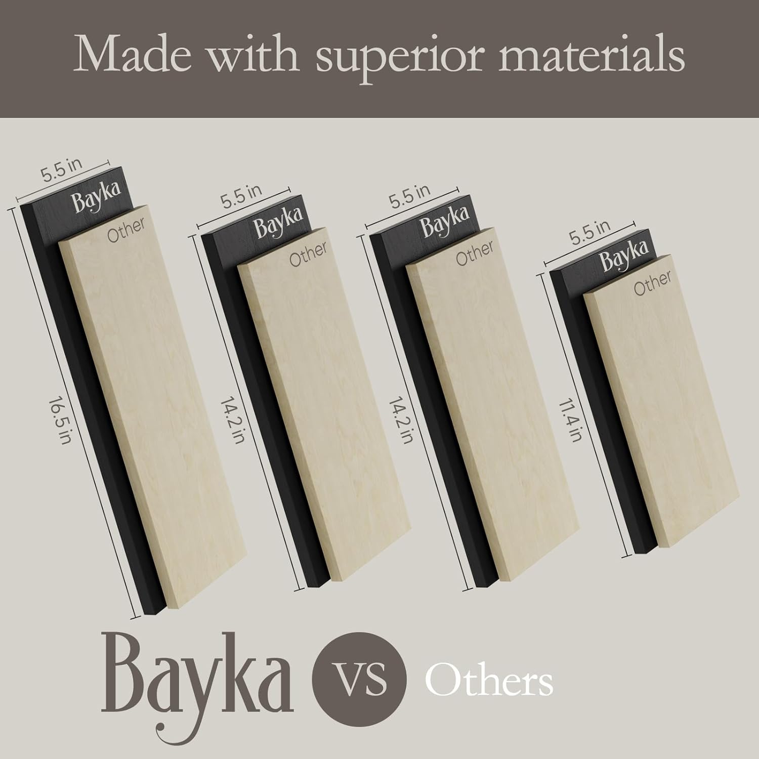 BAYKA  | Floating Shelves | Set of 4 | Black - aborderproducts