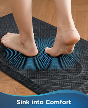 Ophanie | Anti Fatigue Standing Cushioned Mat | 24'' x 70'' | Black