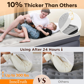 InnoTruth | Air Mattress | 18" Height |  Twin - aborderproducts