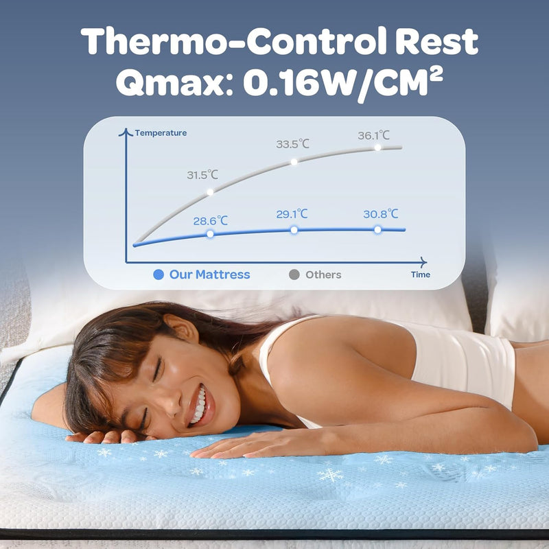 OhGeni | Hybrid Mattress | 10 Inch | Queen  | Black-zoom-