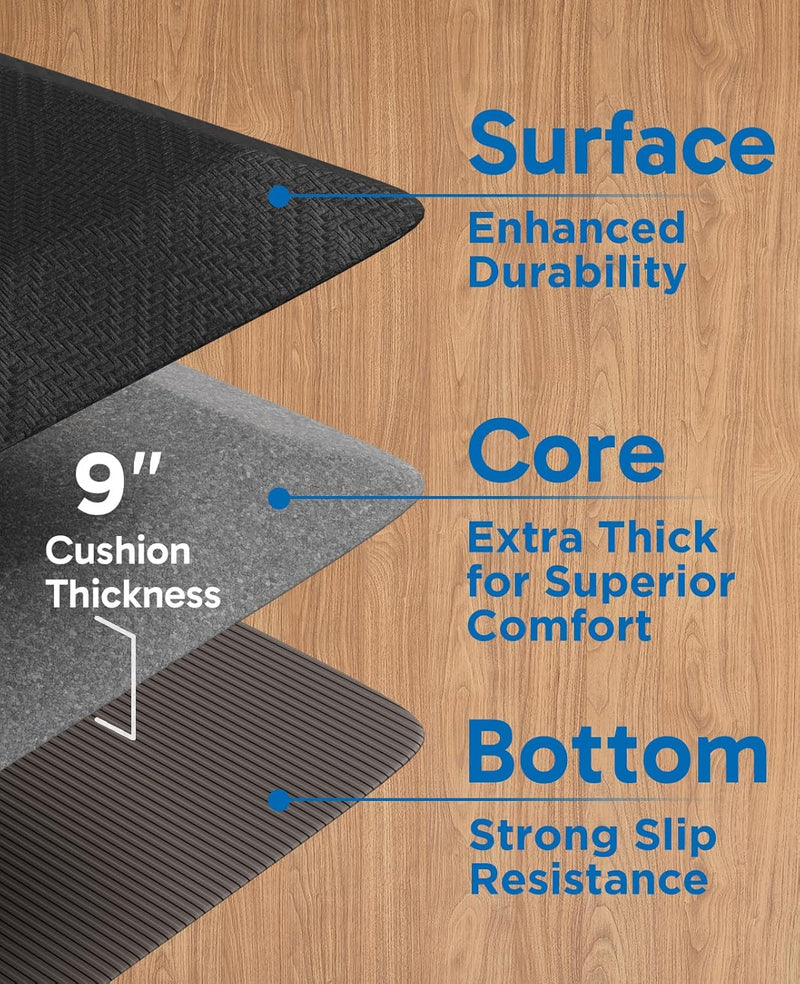 Ophanie | Anti Fatigue Cushioned Mat | 2 Pack | 20"x 32" + 20"x 48"| Black-zoom-
