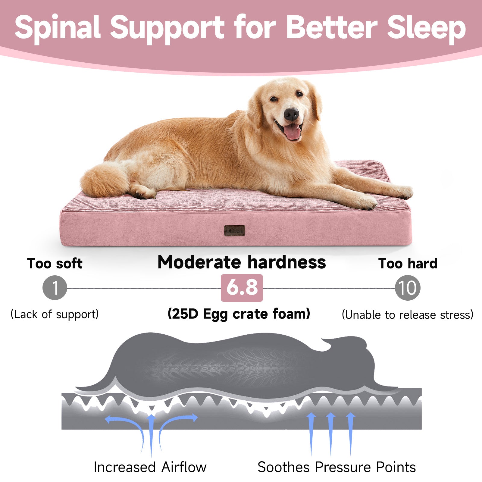 OhGeni | Orthopedic Waterproof & Machine Washable Dog Bed | 41 Inches | Pink - aborderproducts