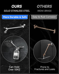 Veken | Rain Shower Head | Matte Black | 2.5gpm - aborderproducts