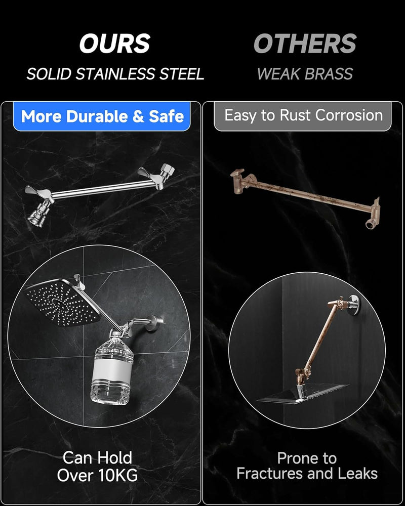 Veken | Rain Shower Head | Matte Black | 2.5gpm-zoom-