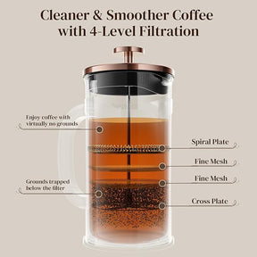 Veken French Press Coffee Maker 21oz 0.6 L, Heat Resistant Thickened Borosilicate Glass,Stainless Steel Brewer,Single Serve Small Pot, Cold Brew Cafetera Teapot for Kitchen Travel Camping, Copper - aborderproducts