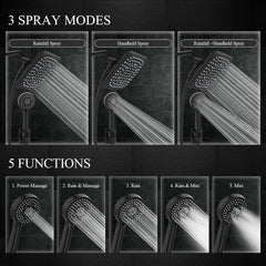 Veken | Shower Head | 9 Inch | Combo | Wide Square | Black - aborderproducts
