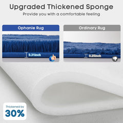 Ophanie | Upgrade Rug |  3x5 | Blue - aborderproducts