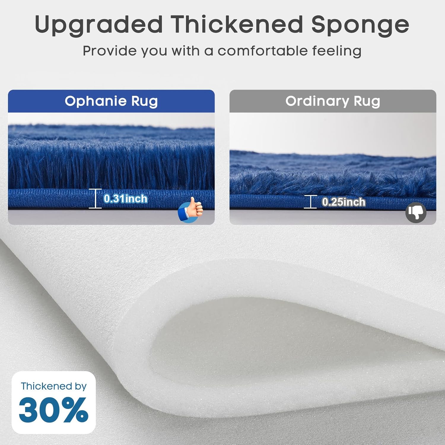 Ophanie | Upgrade Rug |  3x5 | Blue - aborderproducts