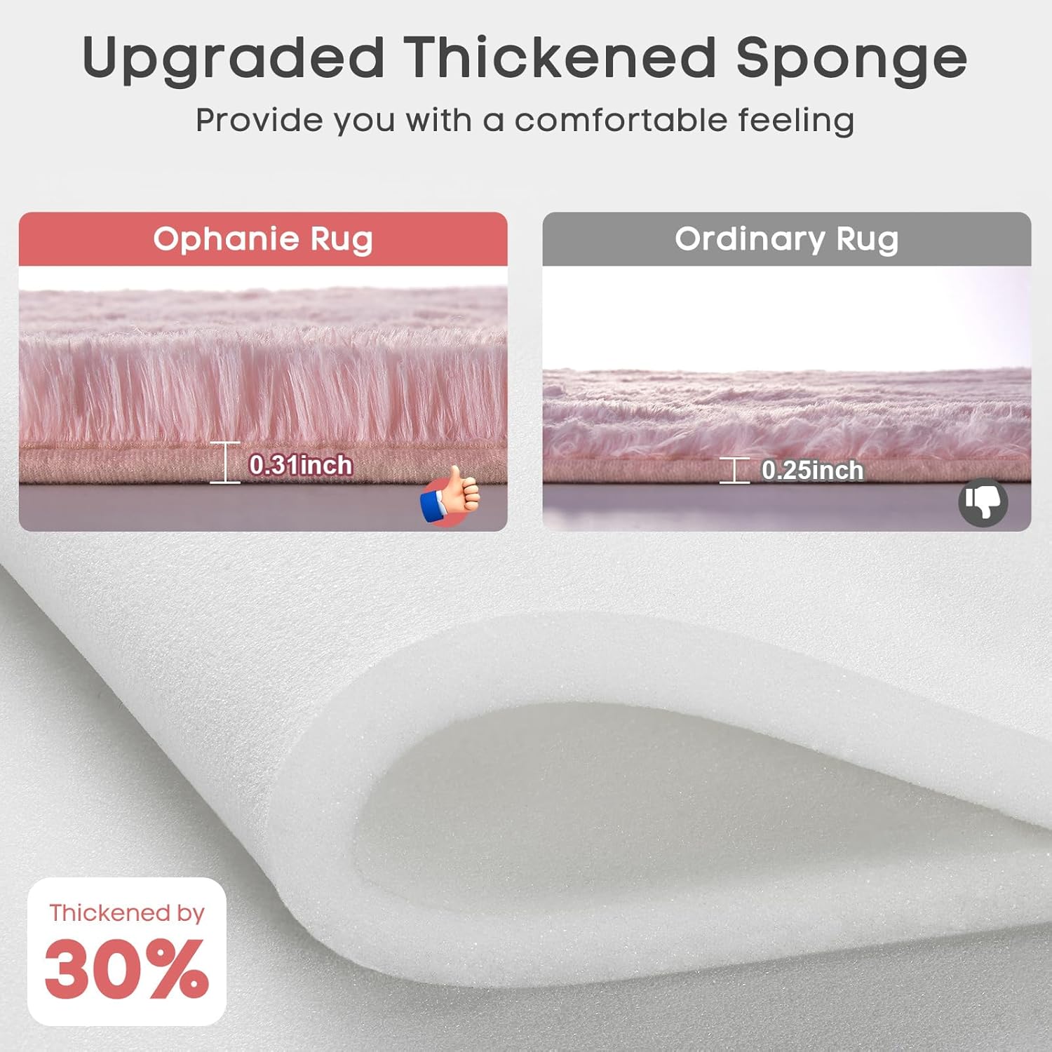 Ophanie | Upgrade Rug |  3x5 | Pink - aborderproducts