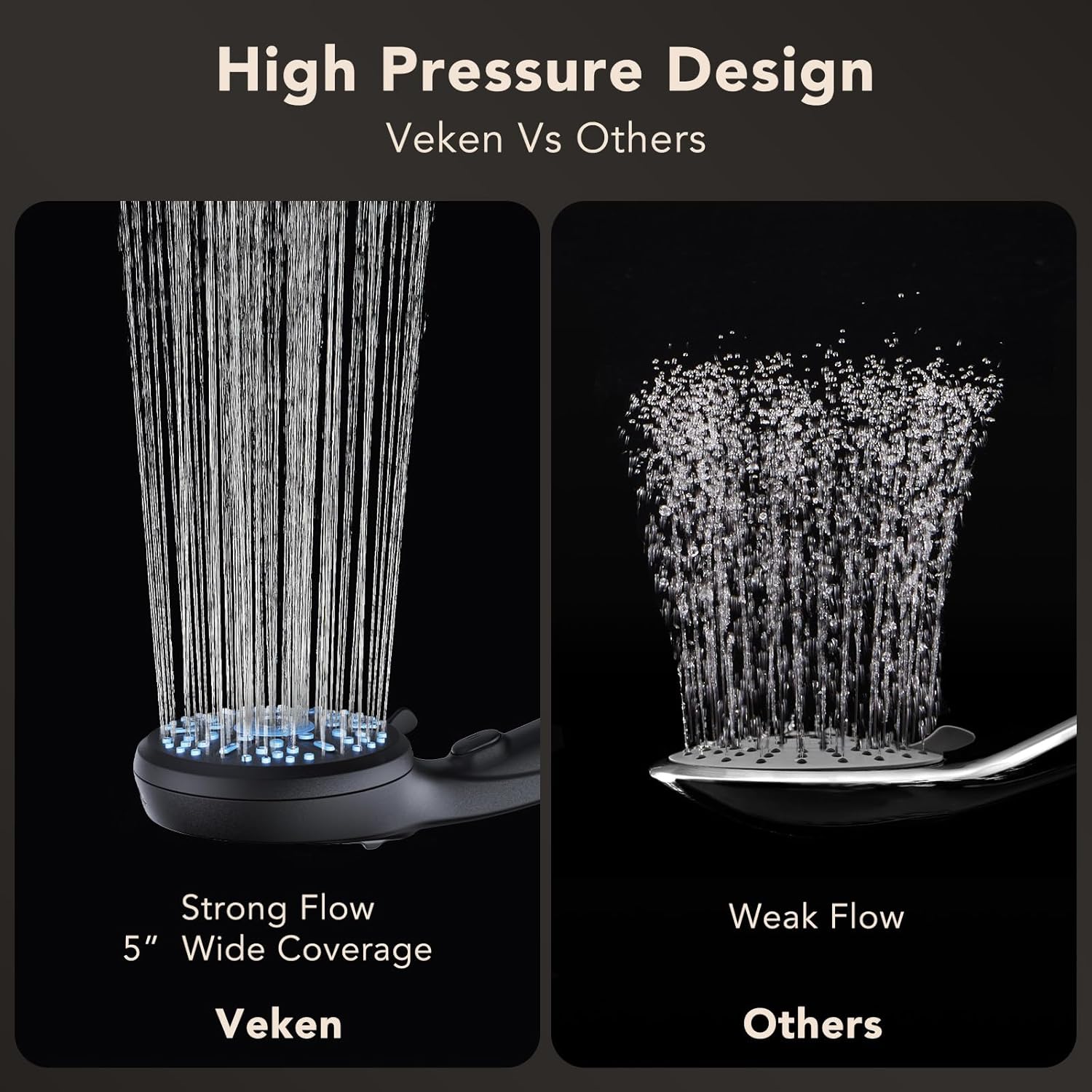 Veken | Shower Head | With Handheld, Slide Bar | Matte Black