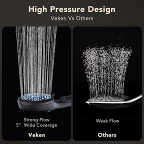 Veken | Shower Head | With Handheld, Slide Bar | Matte Black