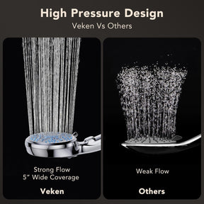 Veken | Shower Head | With Handheld, Slide Bar | Chrome