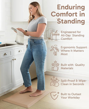 Ophanie | Anti Fatigue Standing Cushioned Mat | 24'' x 70'' | Beige