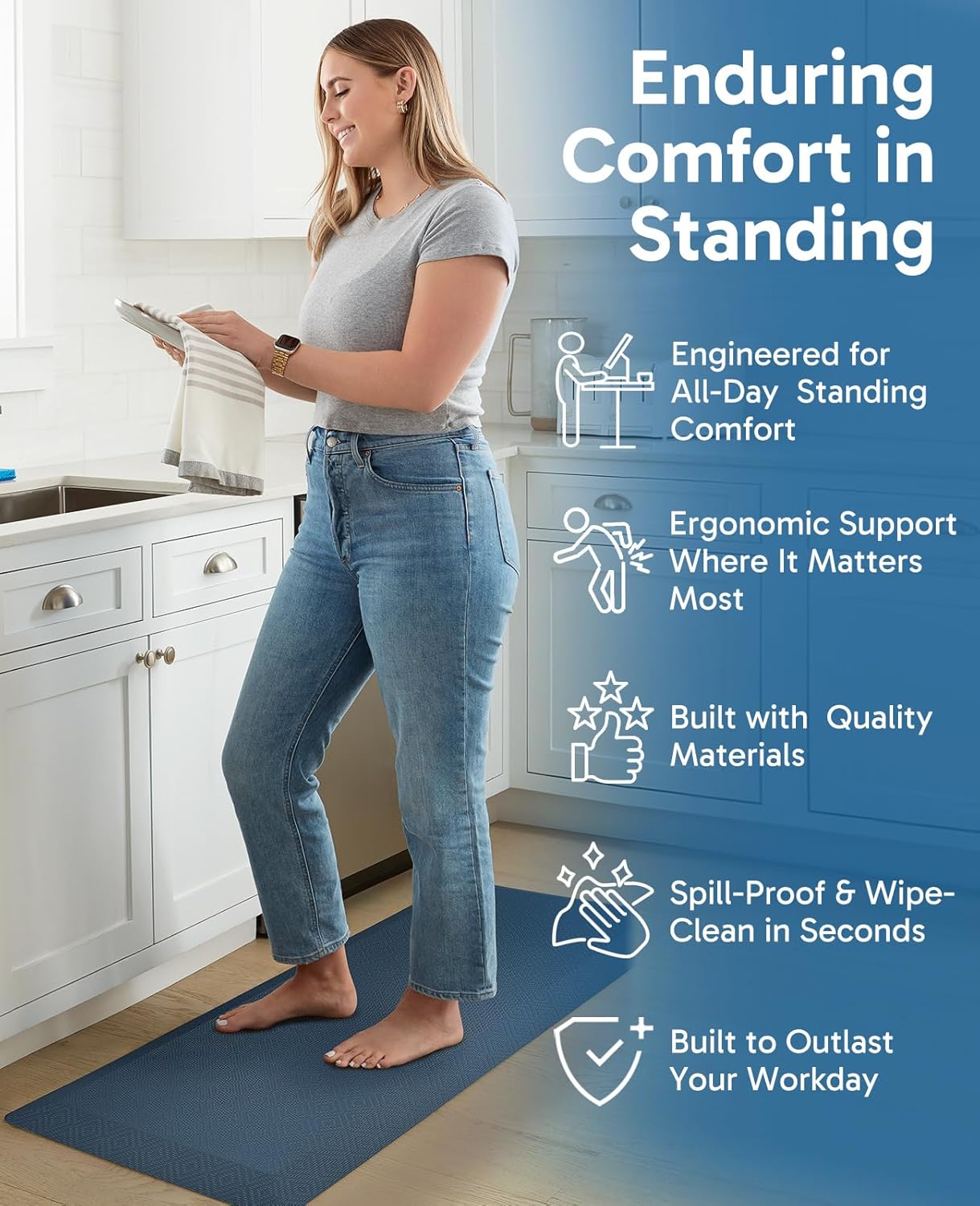 Ophanie | Anti Fatigue Standing Cushioned Mat | 24'' x 70'' | Blue - aborderproducts