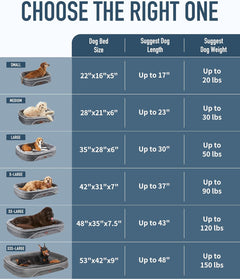 OhGeni | Orthopedic Dog Bed | X-Large (42 x 31 x 7 Inch) | Washed Blue - aborderproducts