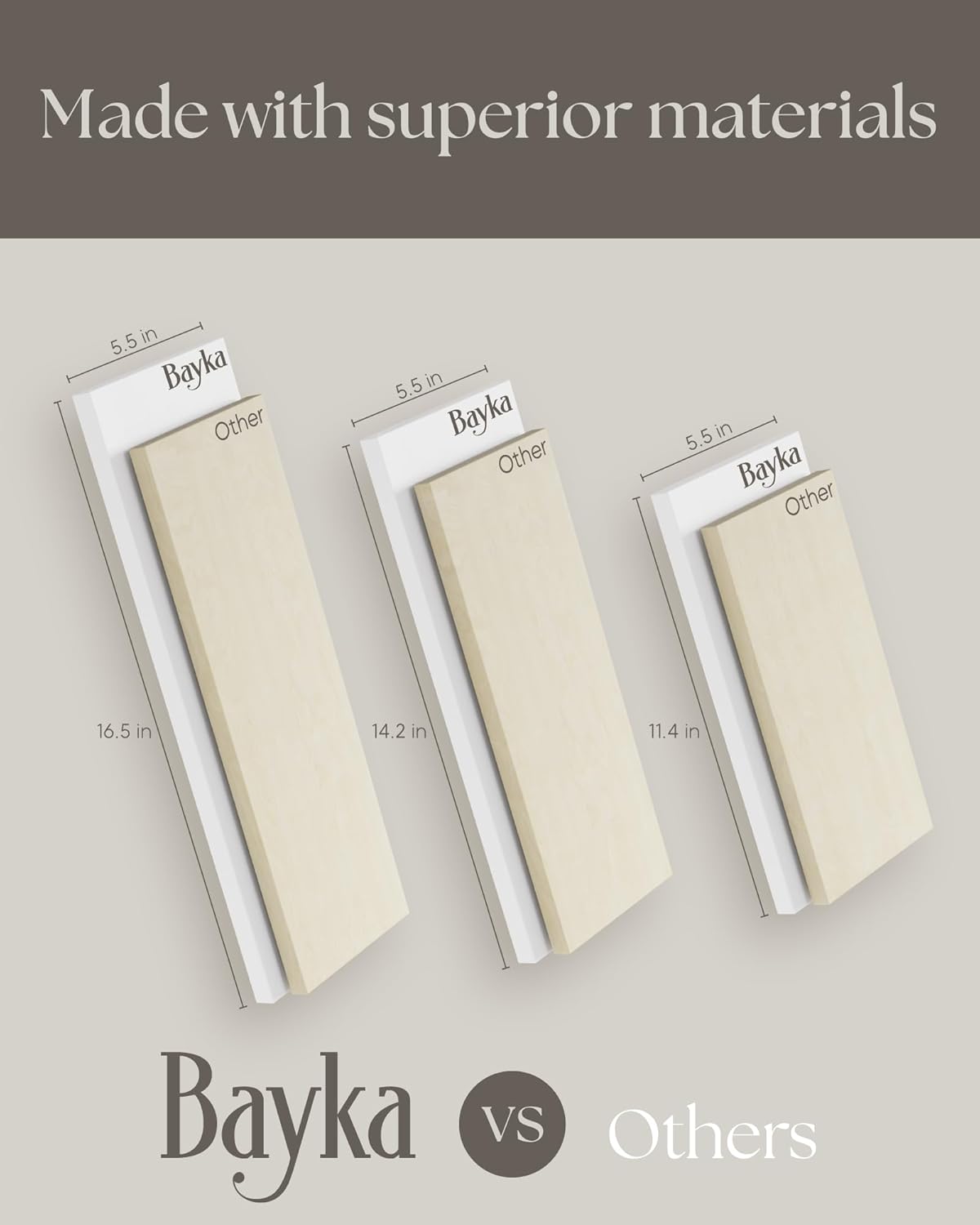 BAYKA | Floating Shelves | Set of 3 | White and Gold - aborderproducts