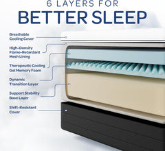 OhGeni | Foam Mattress | 75"L x 39"W x 8"H | Twin - aborderproducts