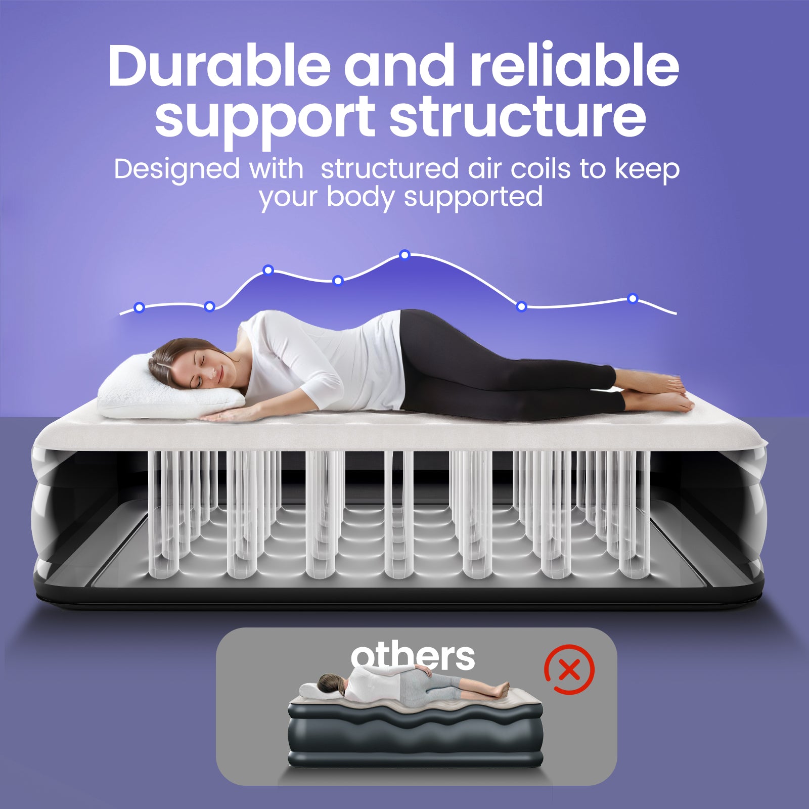 OhGeni | Air Mattress |  King Size | 18''  | Black