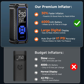 OlarHike | Tire Inflator | 6000mAh| Blue - aborderproducts