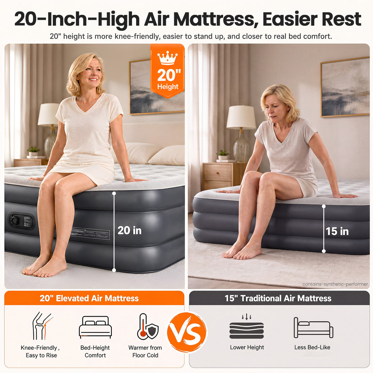OlarHike Air Mattress Queen Built-in Pump, 20" H Inflatable Mattress,700LBS-zoom-7