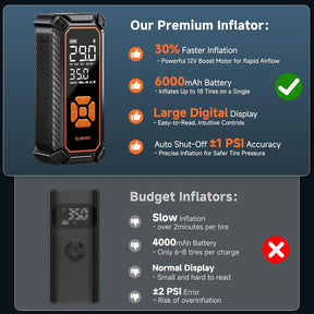 OlarHike | Tire Inflator | 6000mAh | Orange - aborderproducts