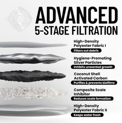 Veken| Cat Water Fountain | Detachable | 84oz/2.5L | Black - aborderproducts