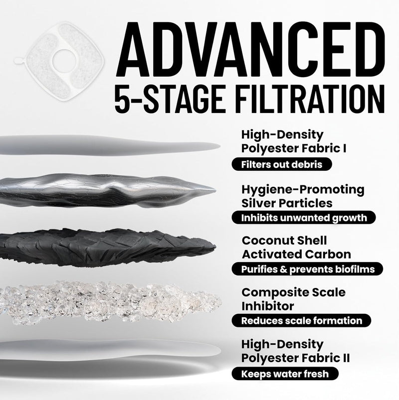 Veken| Cat Water Fountain | Detachable | 84oz/2.5L | Black-zoom-