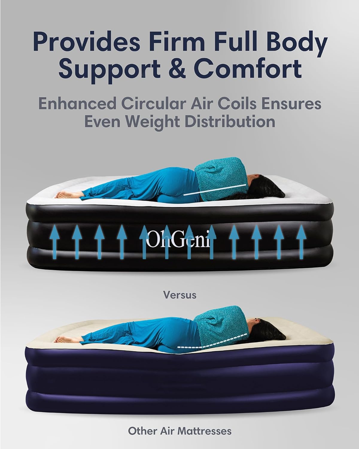 King Air Mattress |18" |OhGeni - aborderproducts