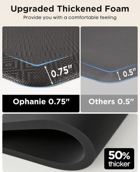 Ophanie | Anti Fatigue Standing Cushioned Mat | 24'' x 70'' | Black