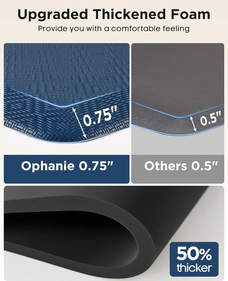 Ophanie | Anti Fatigue Standing Cushioned Mat | 24'' x 70'' | Blue-zoom-