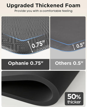Ophanie | Anti Fatigue Standing Cushioned Mat | 24'' x 70'' | Grey