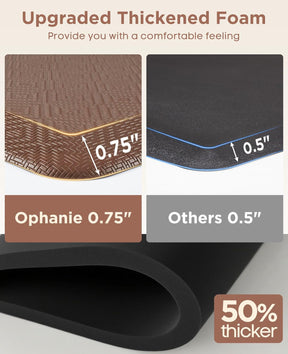 Ophanie | Anti Fatigue Standing Cushioned Mat | 24'' x 70'' | Brown